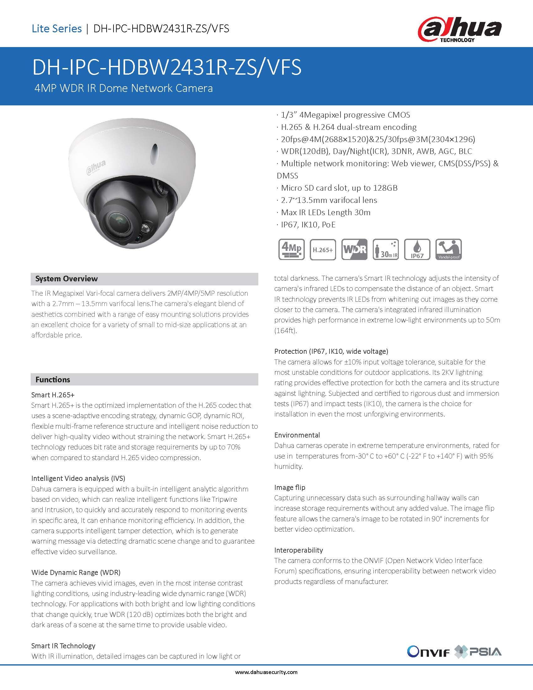 Dahua Dome Camera installations near me